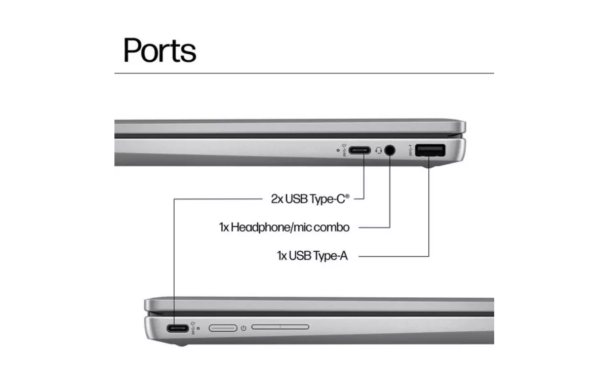 HP Chromebook x360 14b-cd0500sa 14" in 1 - Intel® Core™ i3, 256 GB UFS, Silver - Image 3